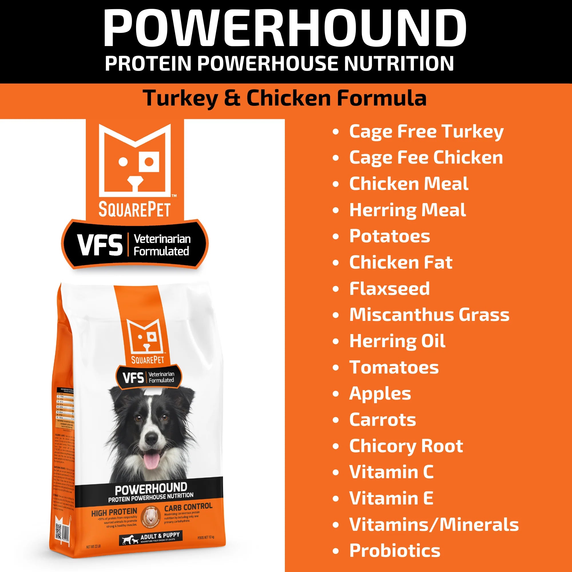 Square Pet VFS POWERHOUND Turkey & Chicken for Dogs