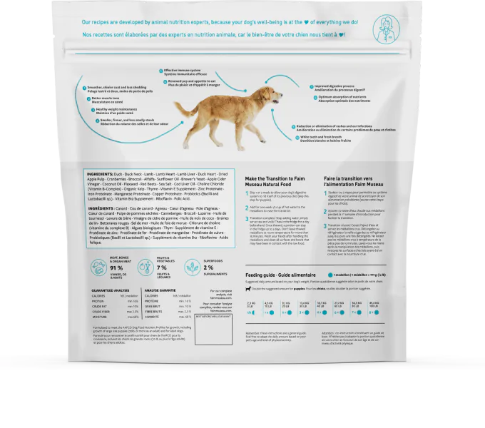 Faim Museau Duck & Lamb Dog Formula