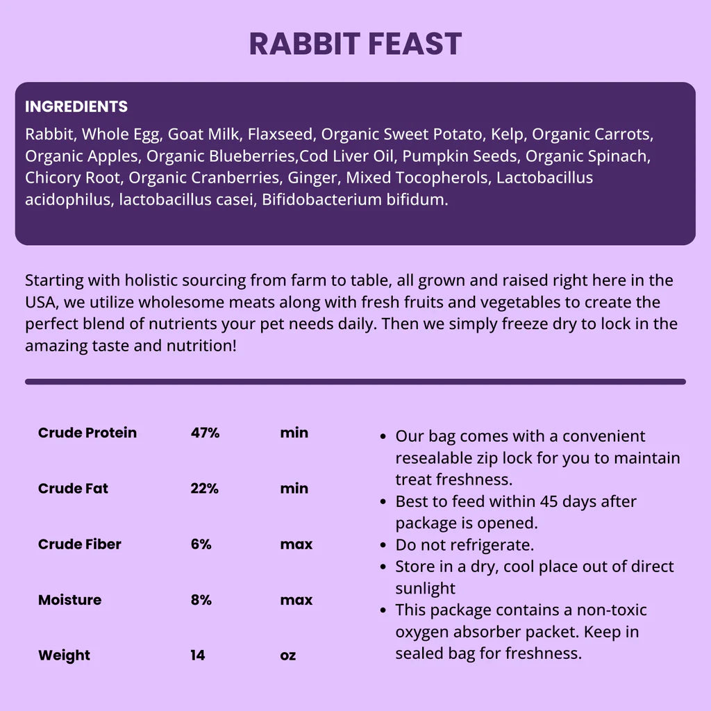 Shepherd Boy Farms' Freeze Dried Rabbit - Dog Formula Shepherd Boy